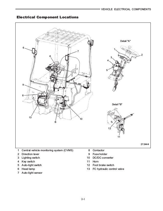pac wiring diagram 80 wiring diagram data oreo Audiovox Wiring Diagram pac wiring diagram 80 simple wiring diagrams planet audio wiring diagram mitsubishi fb20k pac forklift trucks